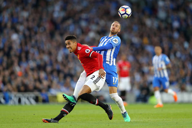 提供的数据 提供的数据